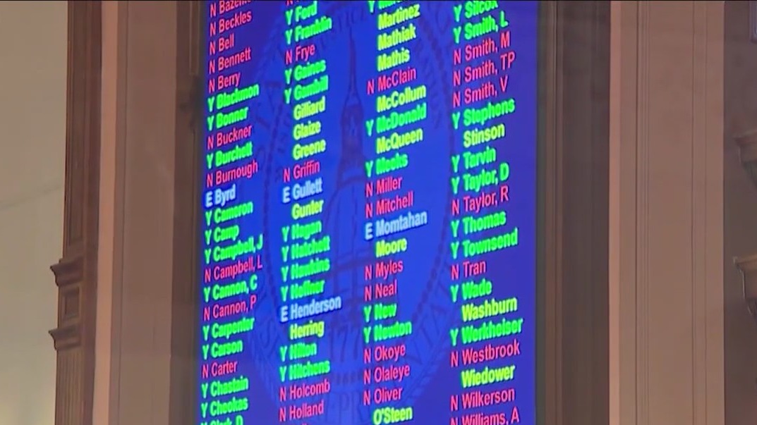 Tort reform bill passes House